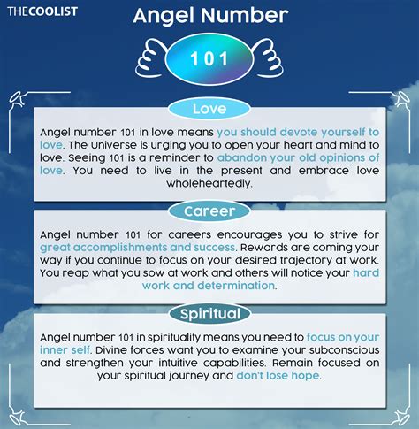 101 angel number twin flame separation|The Meaning of 101 Angel Number in Your Twin。